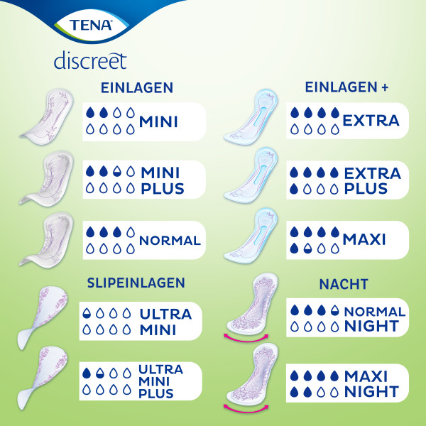 Slipeinlage TENA Lady discreet Ultra Mini (1 Karton: 10 x 28 Stück) – Bild 3