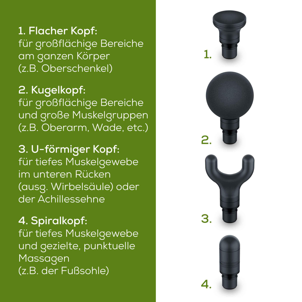 Muskelmassagegerät Compact MG 99, grün-schwarz – Bild 2