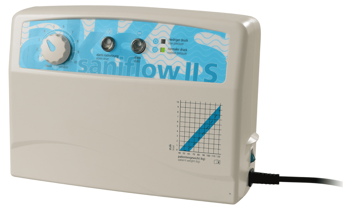 Wechseldrucksystem aks-saniflow II S Anti-Dekkubitus-Aggregat mit Großzellenmatratze – Bild 2