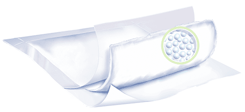 Bettschutzunterlagen Seni Soft Basic 60x60 (1 Karton: 4 x 30 Stück) – Bild 3