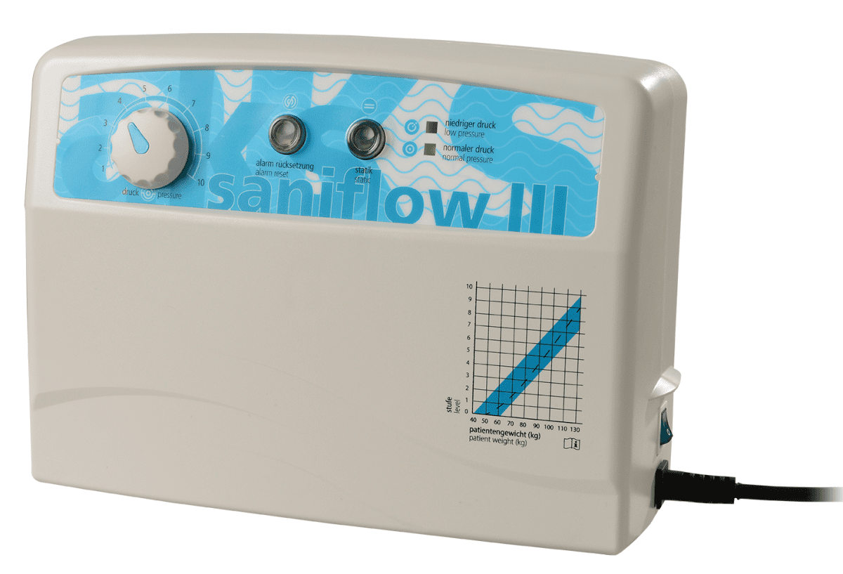 aks-saniflow III Wechseldrucksystem – Bild 2