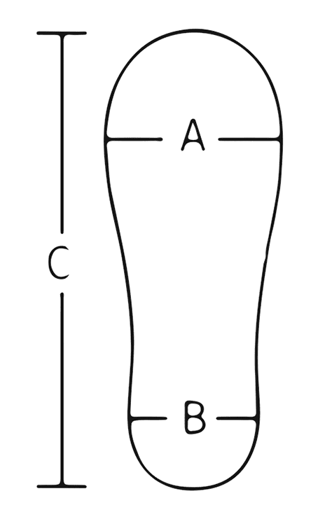 Waben-Weichbettungseinlegesohle PegContour Insole Universell für Allround Shoe – Bild 3