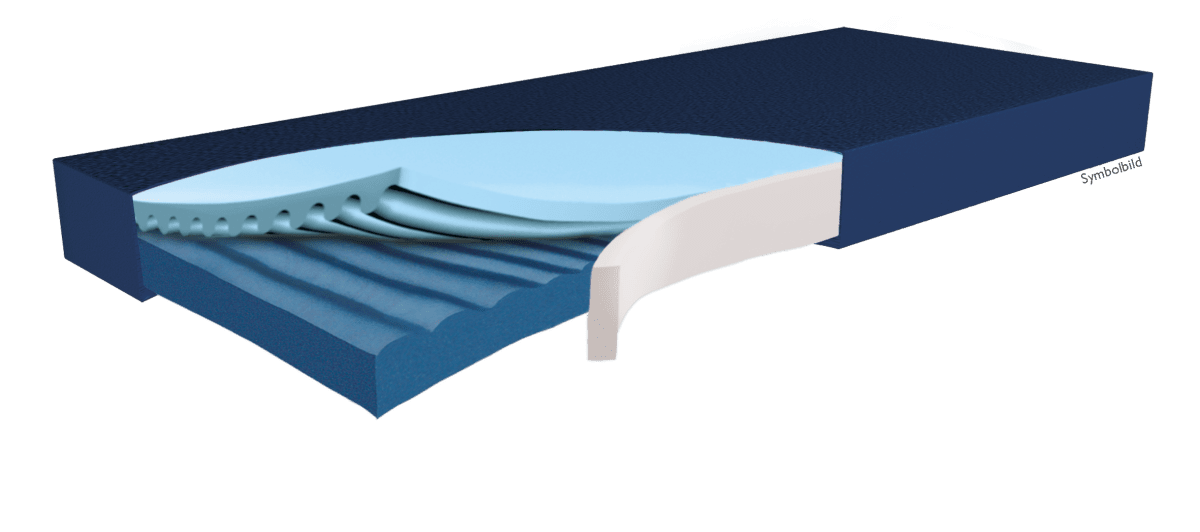 AD-Matratze Hyper Foam PLUS GREENLINE
