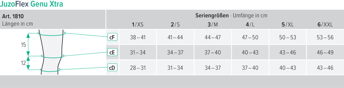 Genu Xtra JuzoFlex, anthrazit – Bild 2