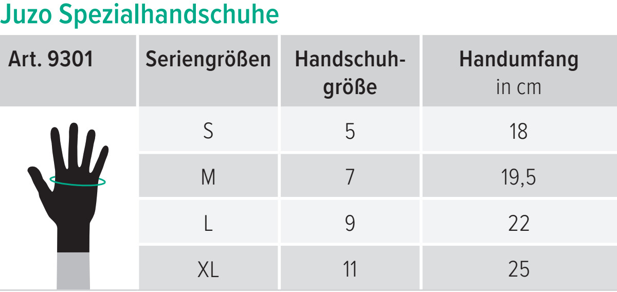 Spezialhandschuhe Juzo (1 Paar), mint, für Kompressionsstrümpfe – Bild 3