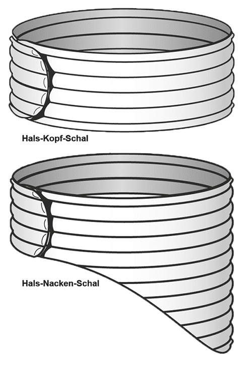 Wärme- Wellnessschal Stati-Med Futur - Hals-Nacken