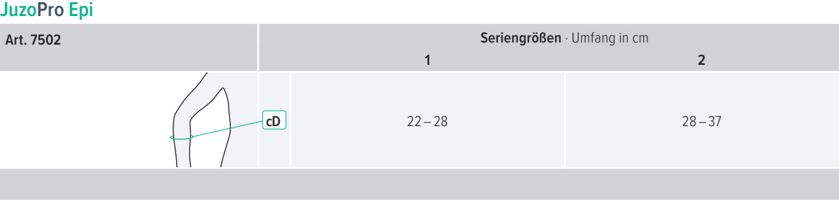 Epicondylitis-Spange Epi Juzo Pro, anthrazit, beidseitig – Bild 2