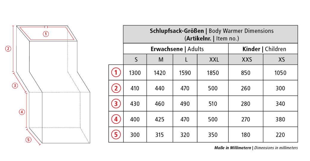 Schlupfsack ROLKO-THERMO BASIC, Größe L – Bild 4