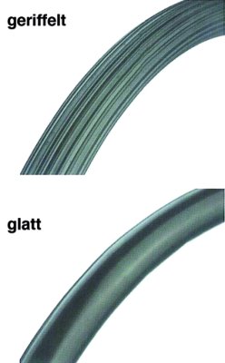 Greifringüberzug Ausf.: glatt 22 Zoll