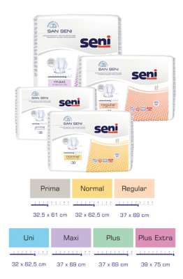 Inkontinenzvorlagen Seni San Prima (1 Karton: 4 x 30 Stück)