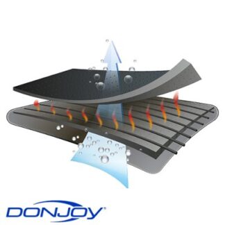 Knieorthese DONJOY Clima-Flex OA medial links/ lateral rechts, schwarz Gr. S
